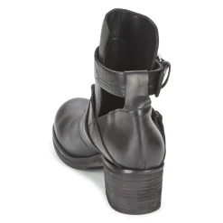 Strategia - CRECA