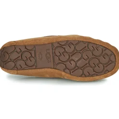 UGG - DAKOTA