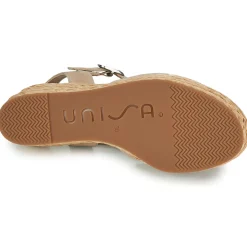Unisa - MALTE
