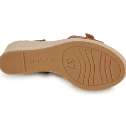 Unisa - MELAO